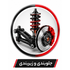 جلوبندی و زیربندی